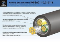 кабель-КФЭнС-NEW.jpg кабель-КФЭнС-NEW.jpg